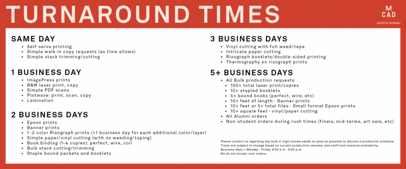 Finals and End of Semester Printing Needs - Fall 2025 - Turnaround Times