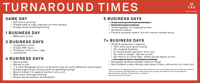 Service Bureau Turnaround Times